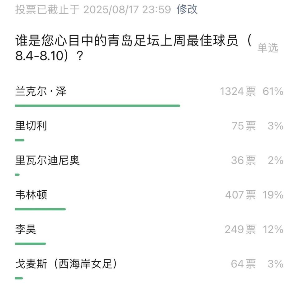 比赛, 李江执教的
