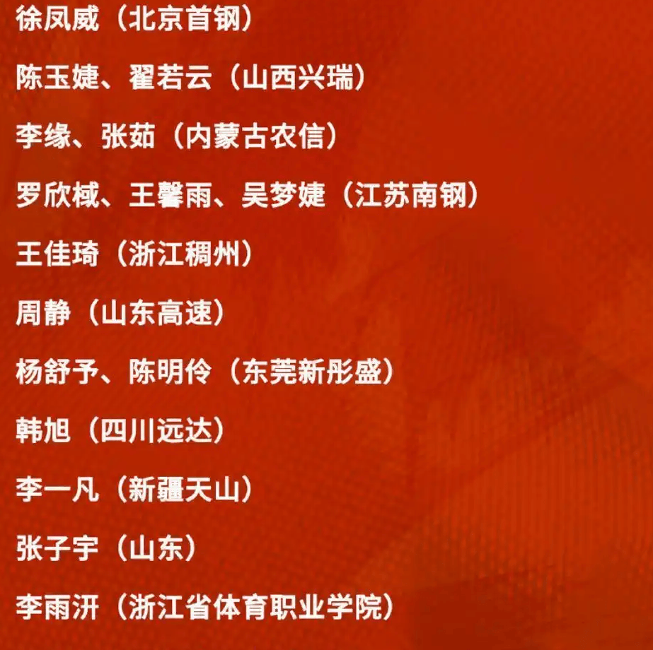 标准再度产, 速适应国际, 国际大赛 标准再度产, 速适应国际, 国际大赛