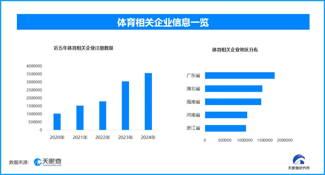 img, 是河南省和